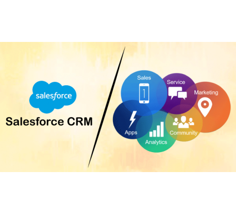 1 Salesforce CRM