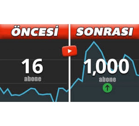 Youtube 1.000 Abone 